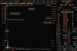 高效输出！狄龙半场6中4拿到8分2篮板